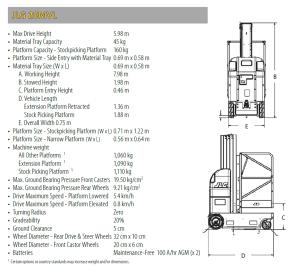 20%27+Vertical+Mast+Lift+-+Electric